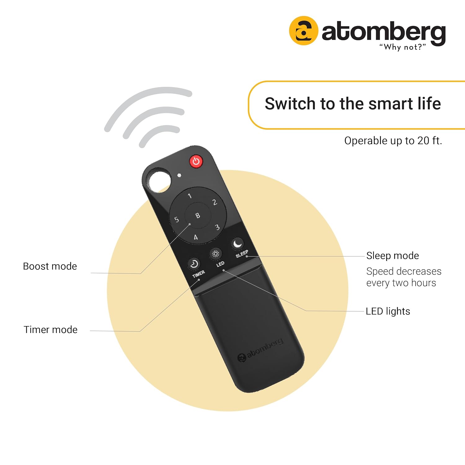 Atomberg Ikano 1200mm BLDC Ceiling Fan with Remote Control | BEE 5 star Rated Energy Efficient 