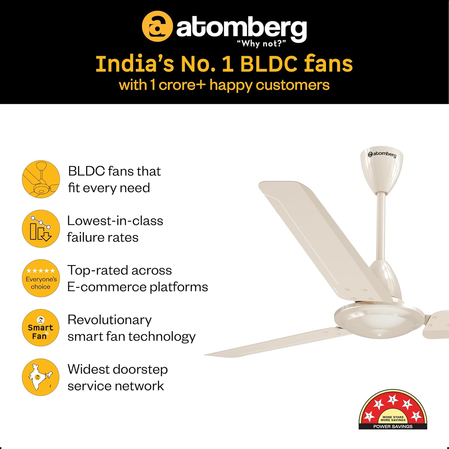 Atomberg Ameza 1200mm BLDC Ceiling