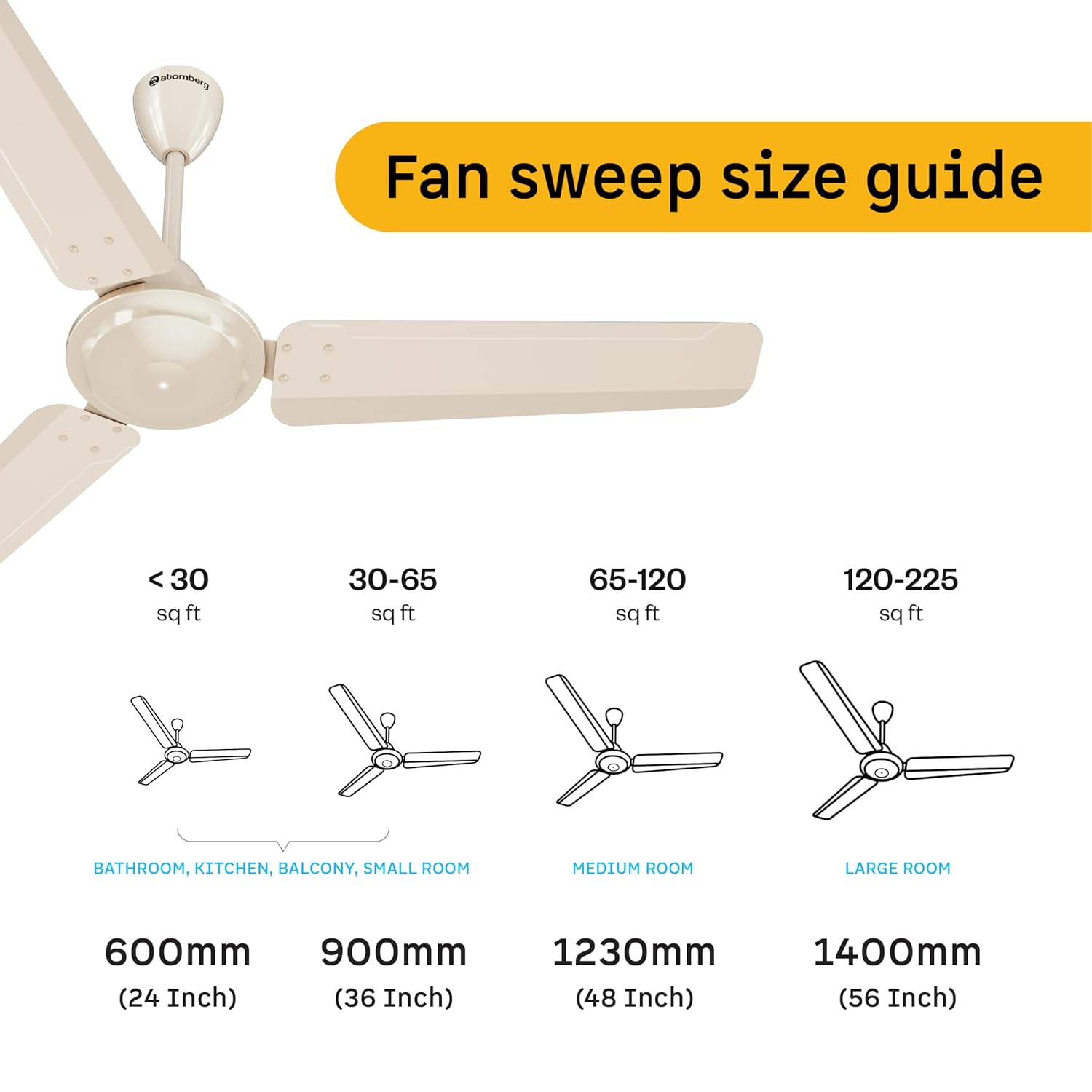 Atomberg Ameza 1200mm BLDC Ceiling