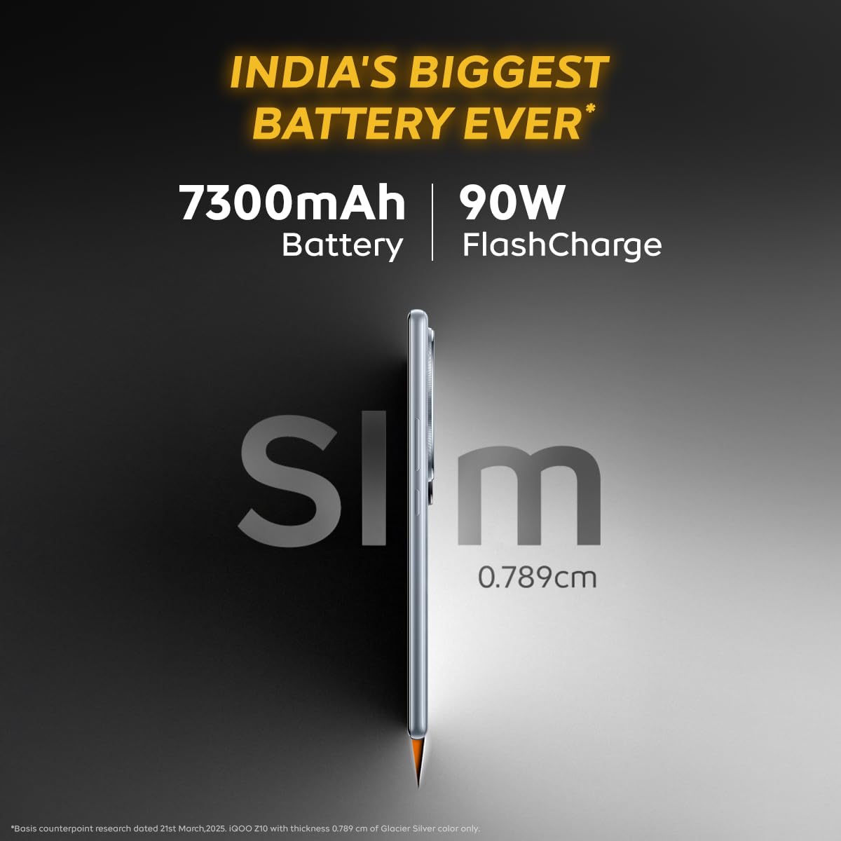 iQOO Z10 5G